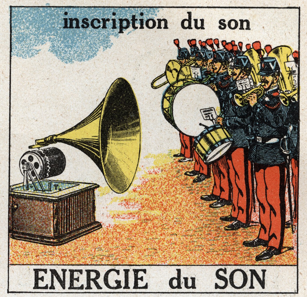 Ses enerjisi: askeri bir grubun müziğinin bir gramofonla kaydedilmesi. 1925