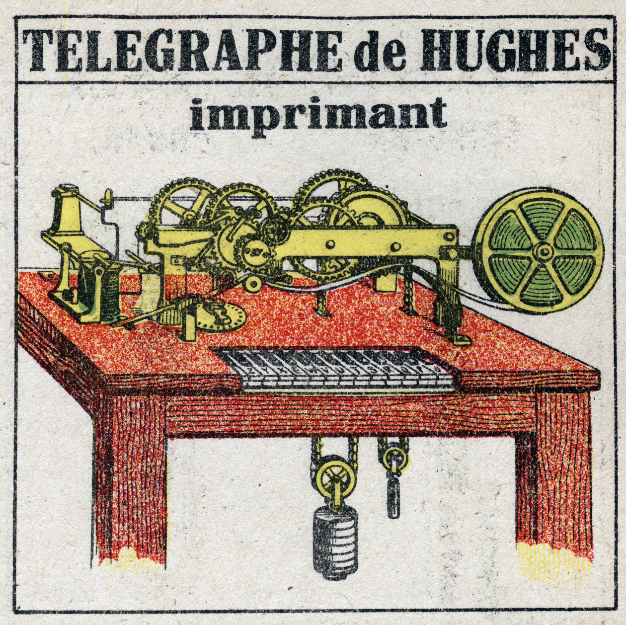 Telgraf: David Edward Hughes (1831-1900) tarafından üretilen elektrikli telgraf yazıcısı. 1925