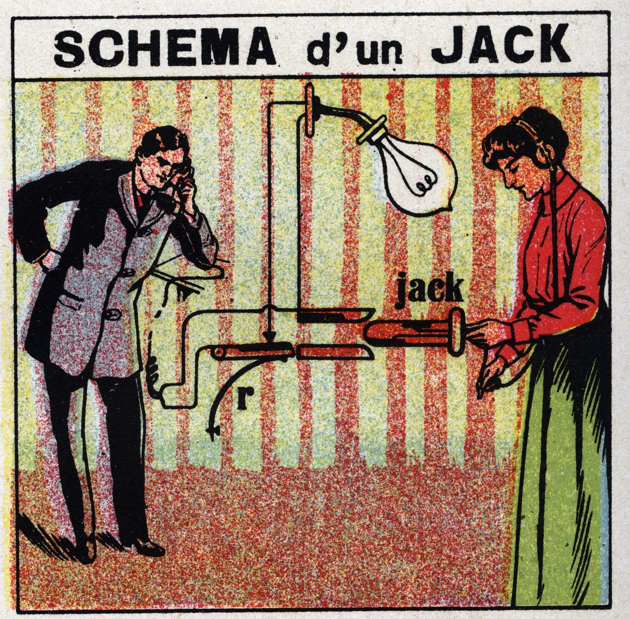 Telefon: bir jak şeması. 1925