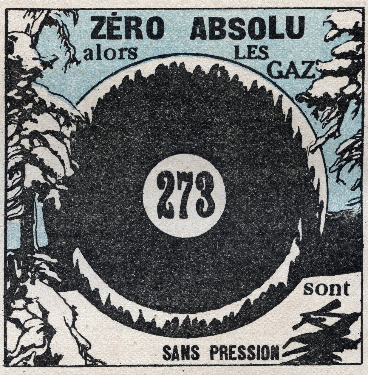 Sıcaklık ve genişleme: mutlak sıfır (-273 derece santigrat). 1925