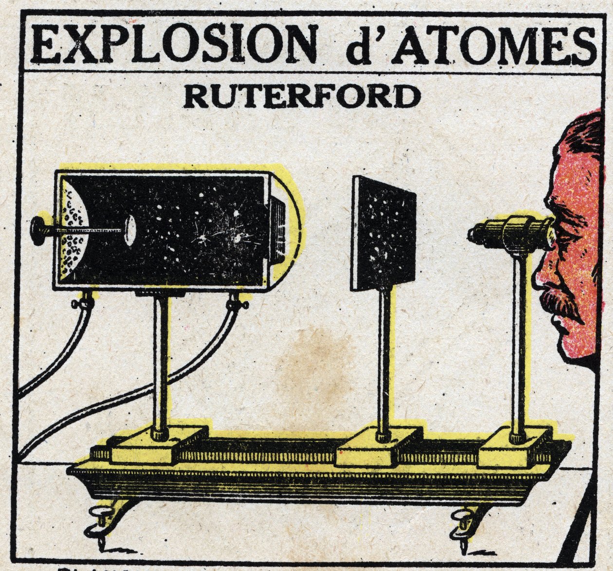 Atom ve Bilim: Atomların Patlaması, Ernest Rutherford (1871-1937). 1925