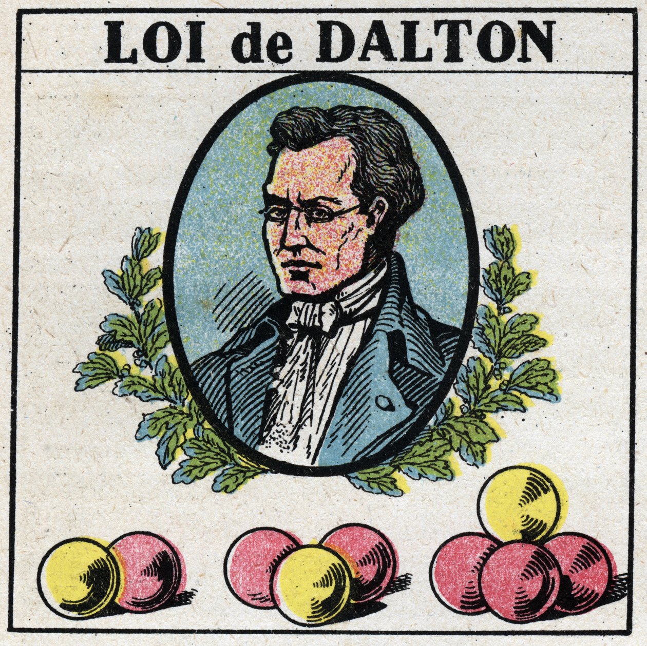 Atomlar: John Dalton Yasası (1766-1844). 1925