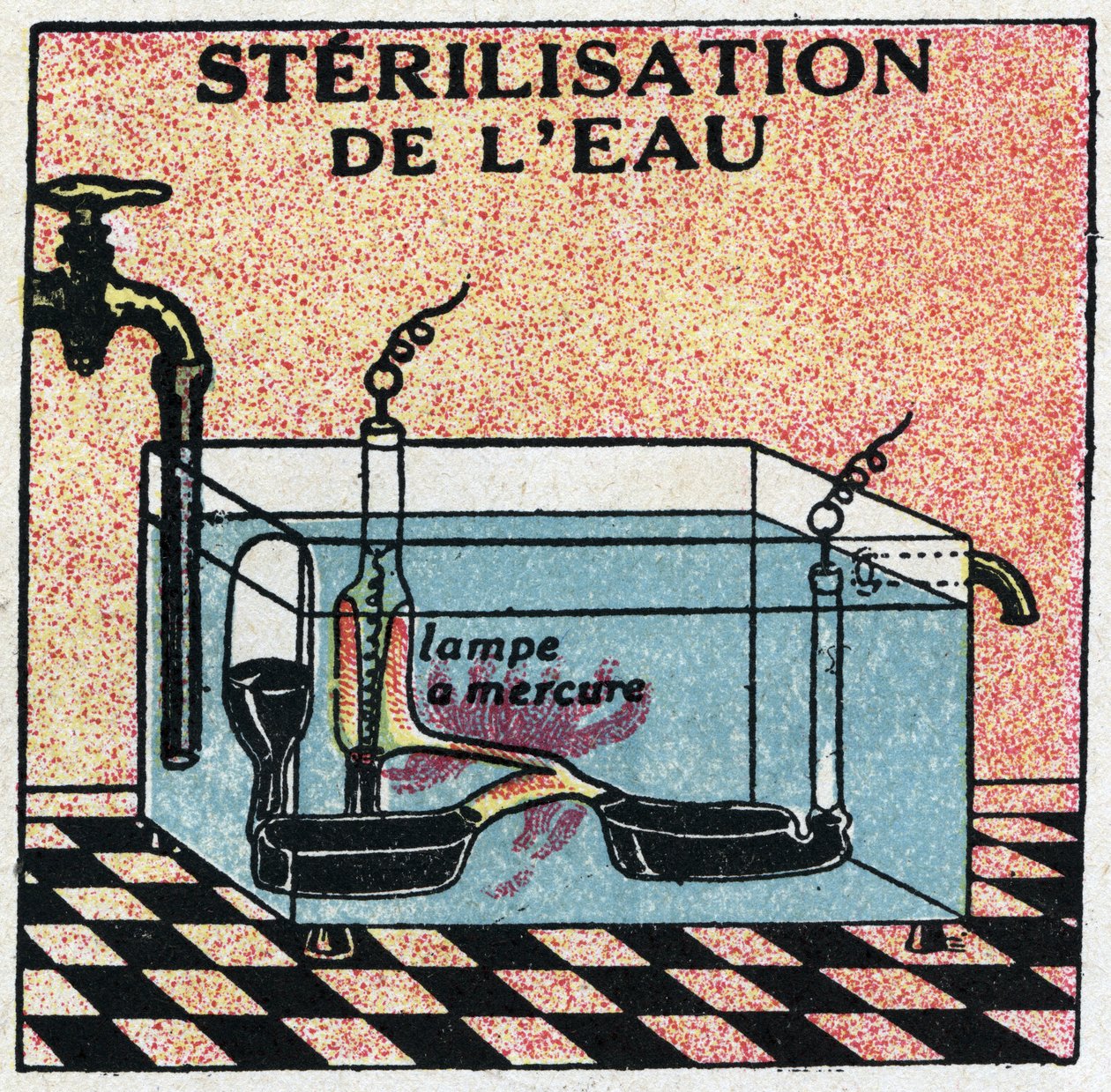 Ultraviyole ışınları: ultraviyole ışınları ile suyun sterilizasyonu. 1925