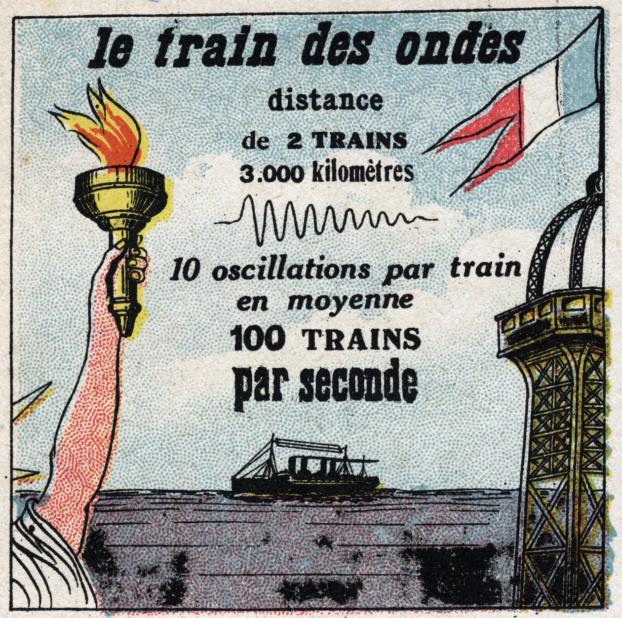 Kablosuz telgraf: dalgaların treni. Paris ve New York arasında asla ikiden fazla dalga olmaz. 1925