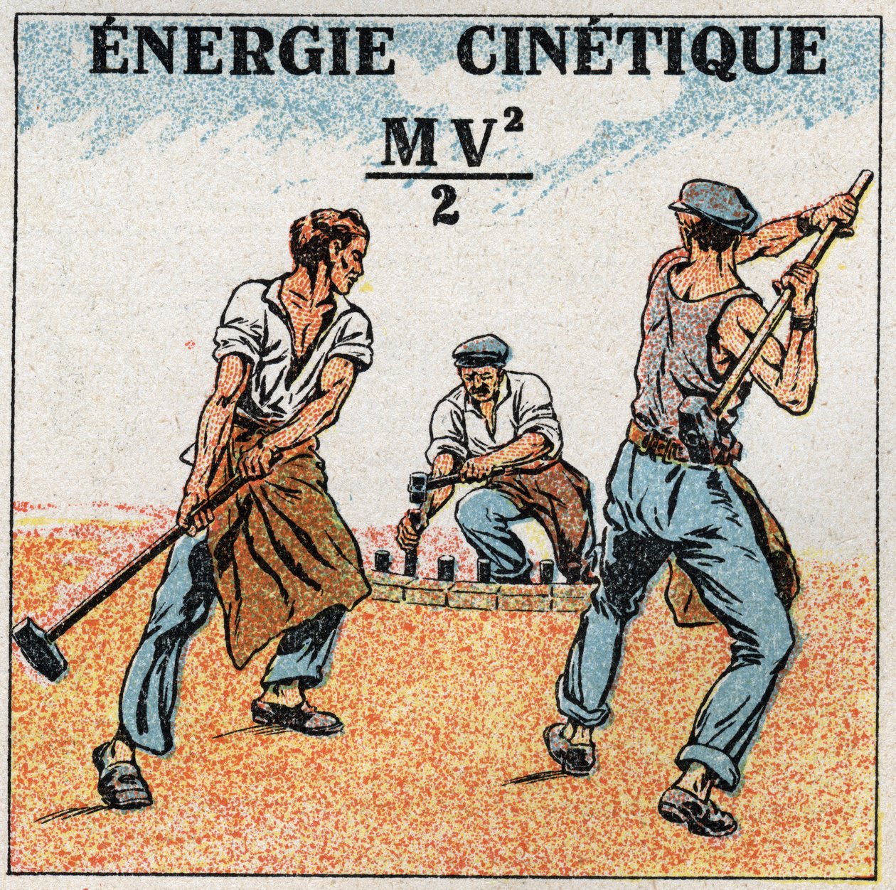 İş ve güç: kinetik enerjinin hesaplanması. 1925