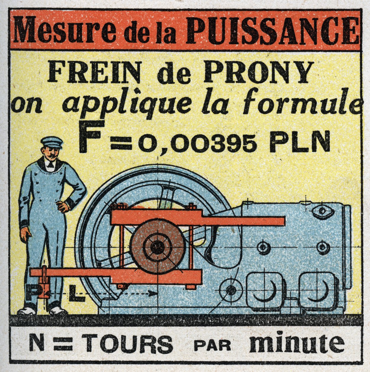 İş ve güç: Prony fren ile güç ölçümü. 1925