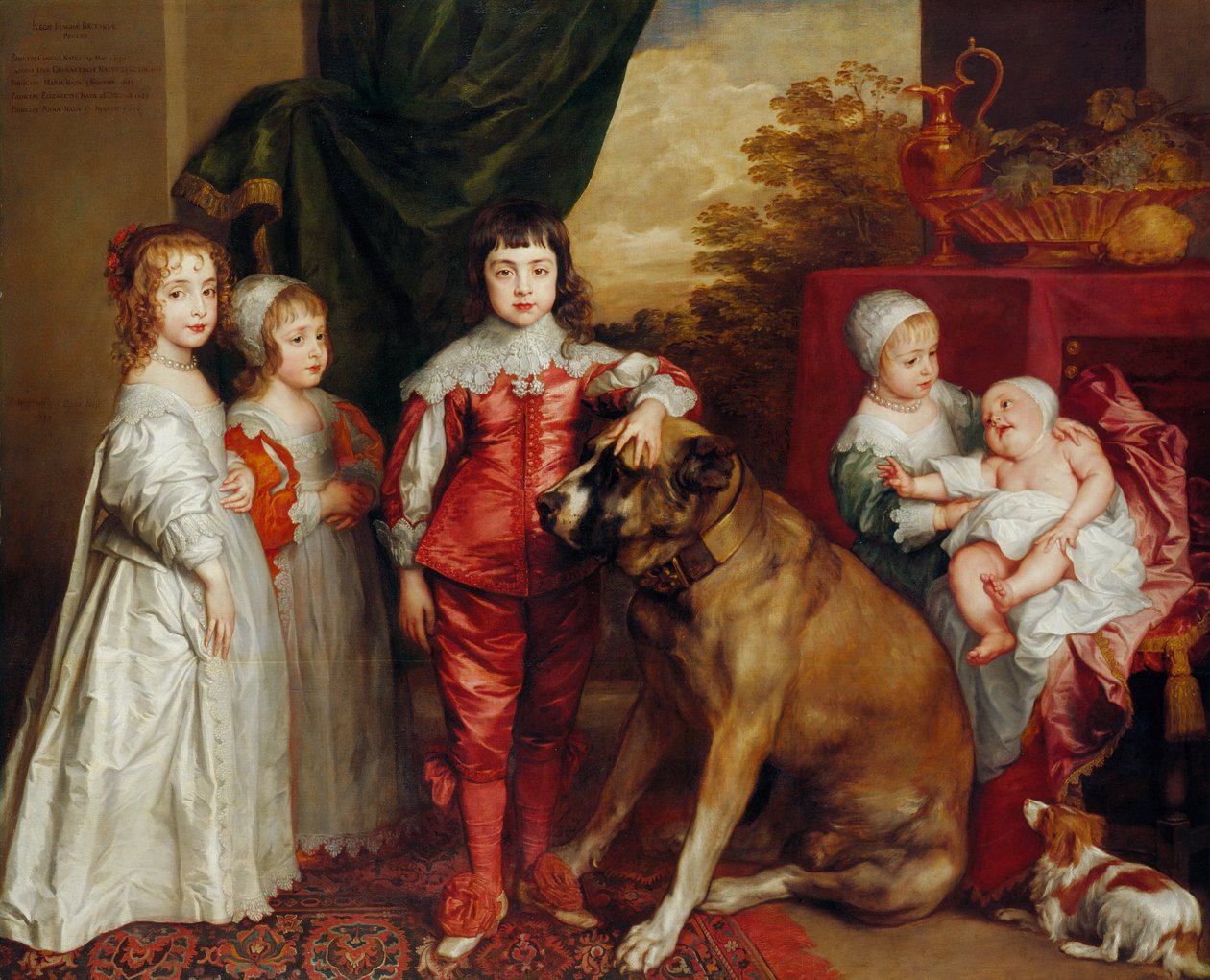 Charles I