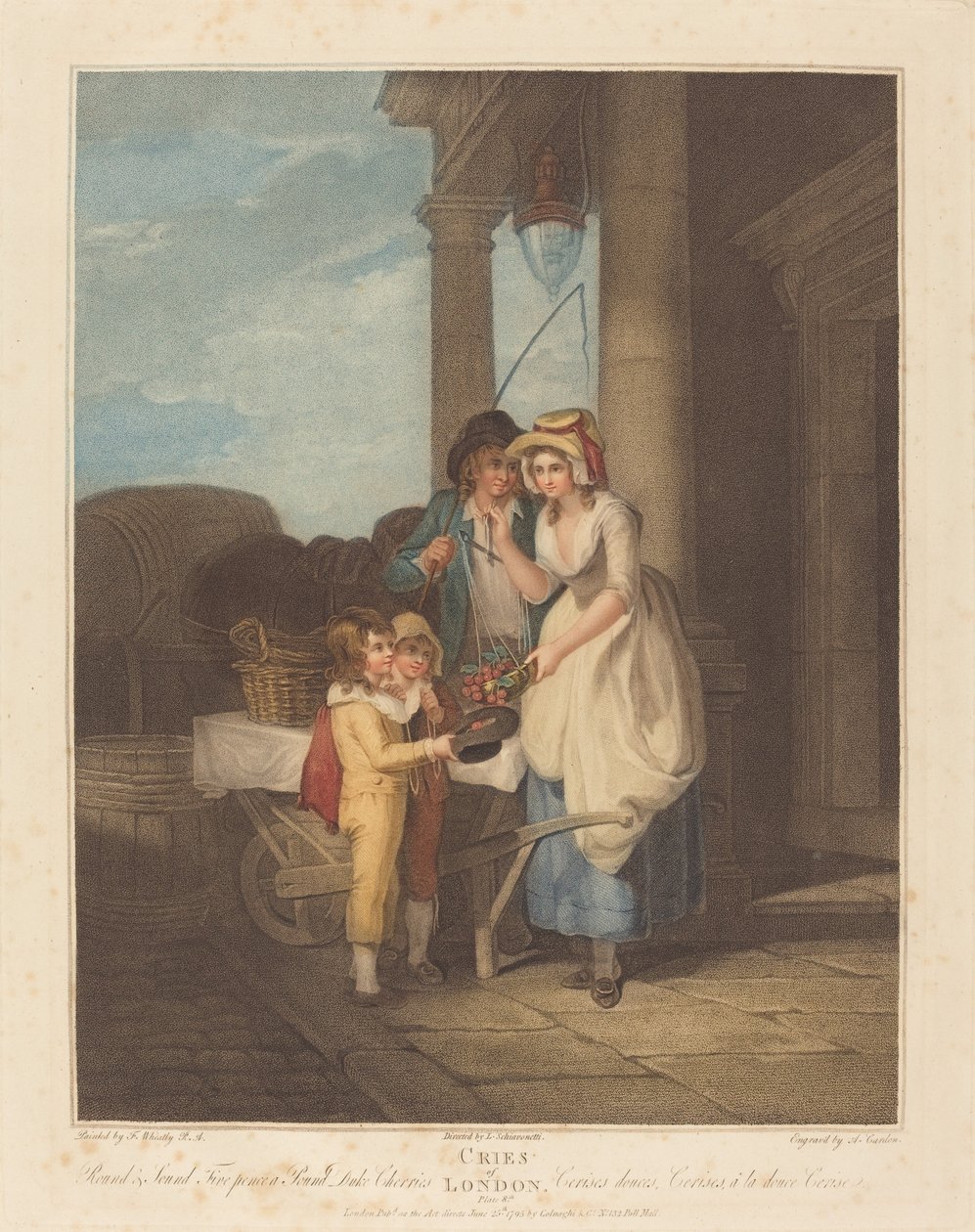 Yuvarlak ve Ses, Beş Pence Pound, Duke Cherry by Anthony Cardon after Francis Wheatley