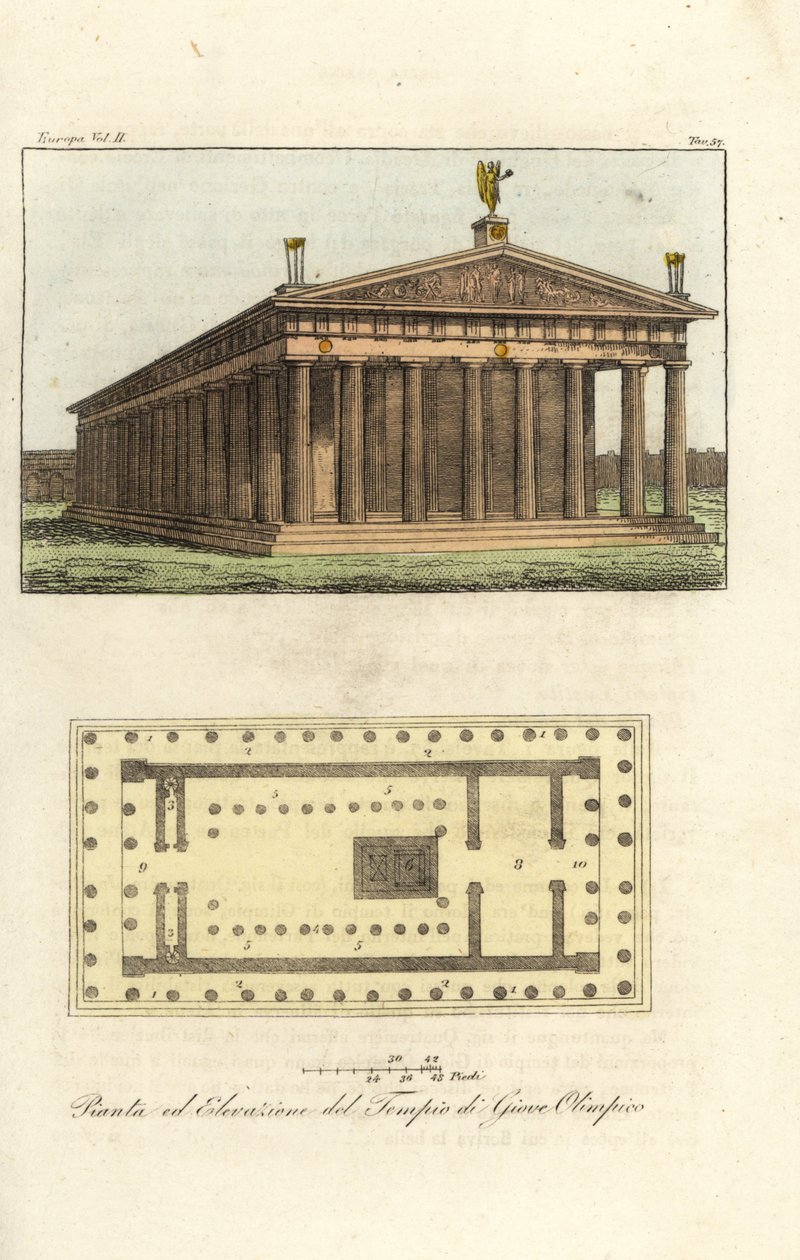 Olympus Dağı