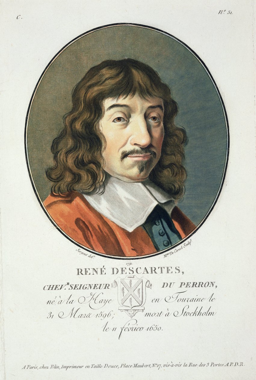 Rene Descartes, 