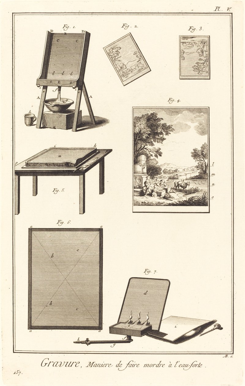 Gravür, Dağlama ile ısırma şekli: pl. V by Antonio Baratta after A. J. de Fehrt