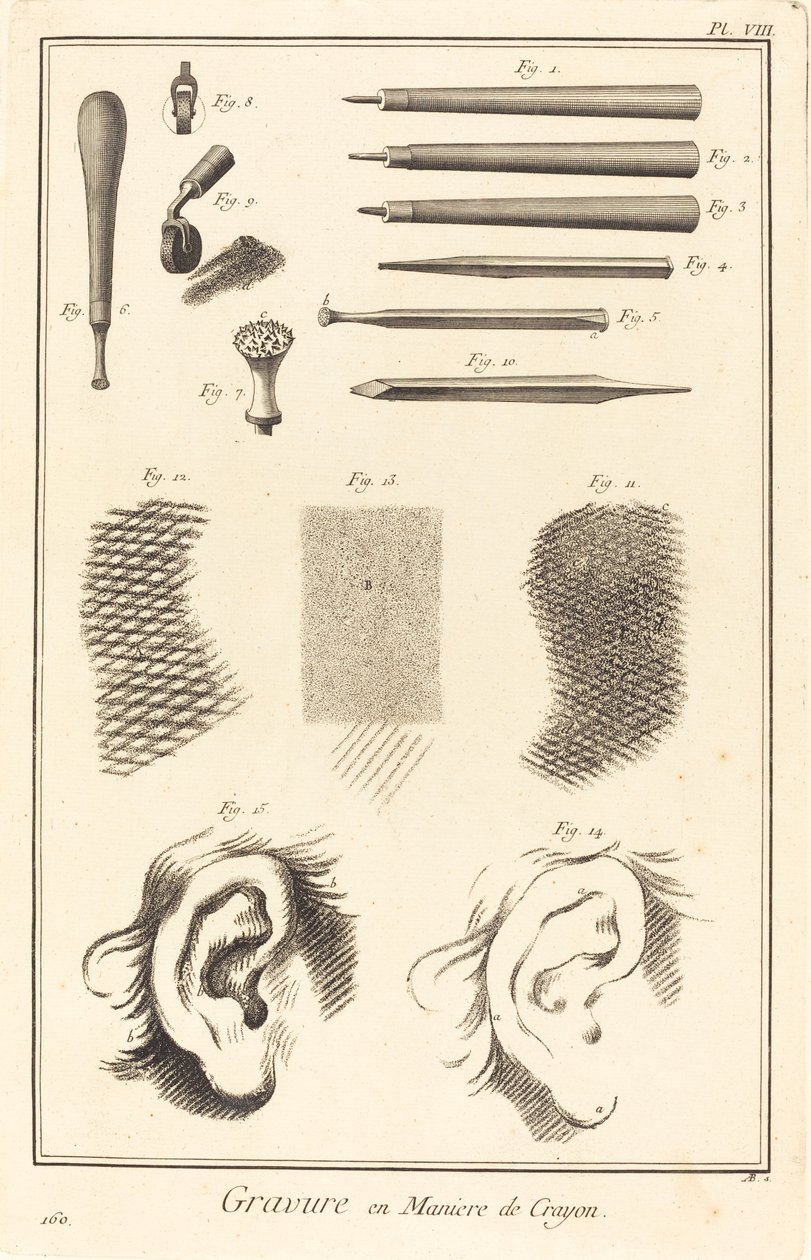 Kalem gravürü: pl. VIII. by Antonio Baratta after A. J. de Fehrt