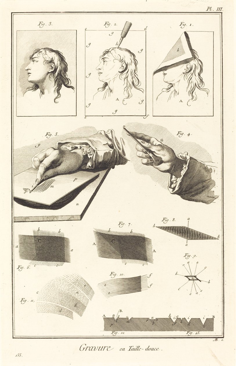 Oyma gravür: pl. III by Antonio Baratta after A. J. de Fehrt