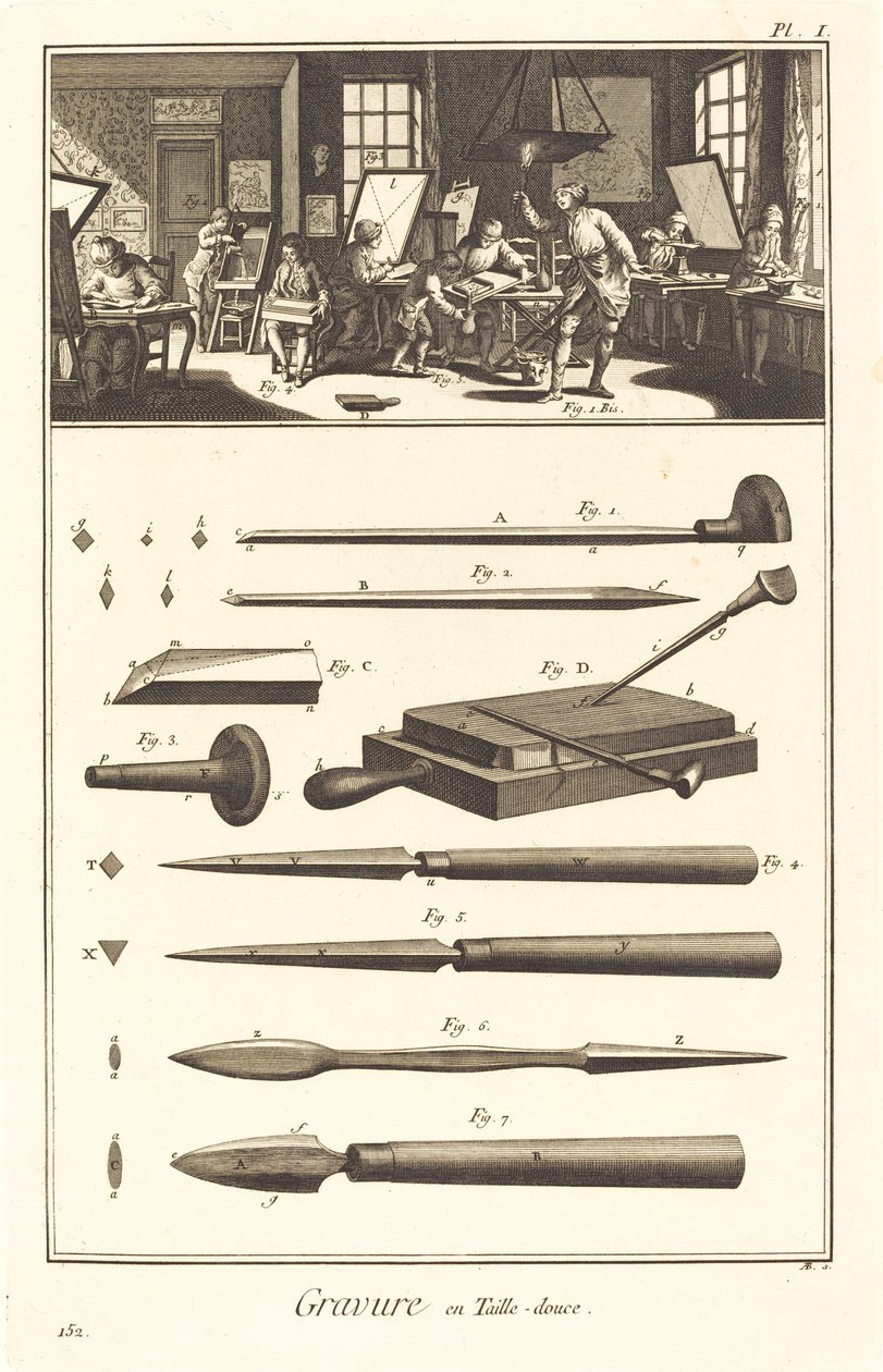Oyma gravür: pl. İ by Antonio Baratta after A. J. de Fehrt