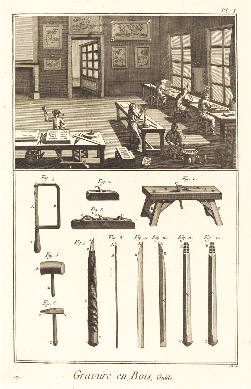 Gravür, Araçlar: pl. İ by Antonio Baratta after A. J. de Fehrt and J. R. Lucotte