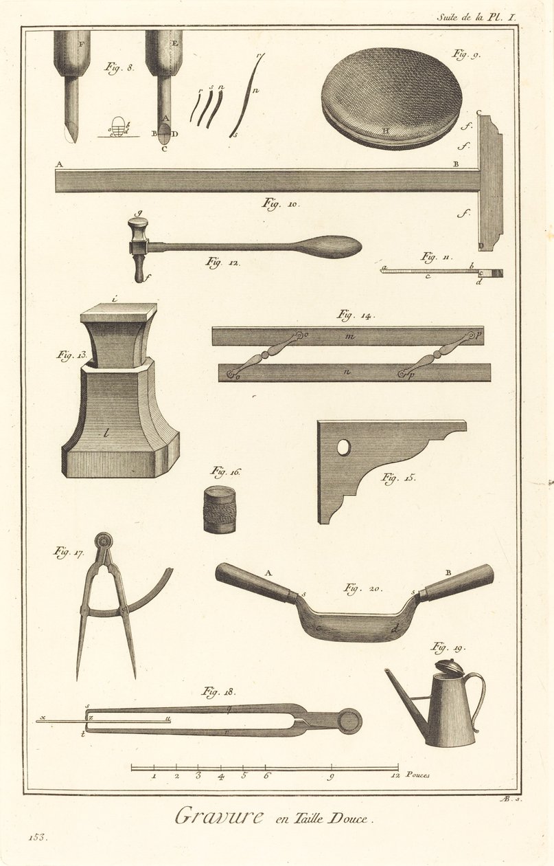 İntaglio gravür: pl