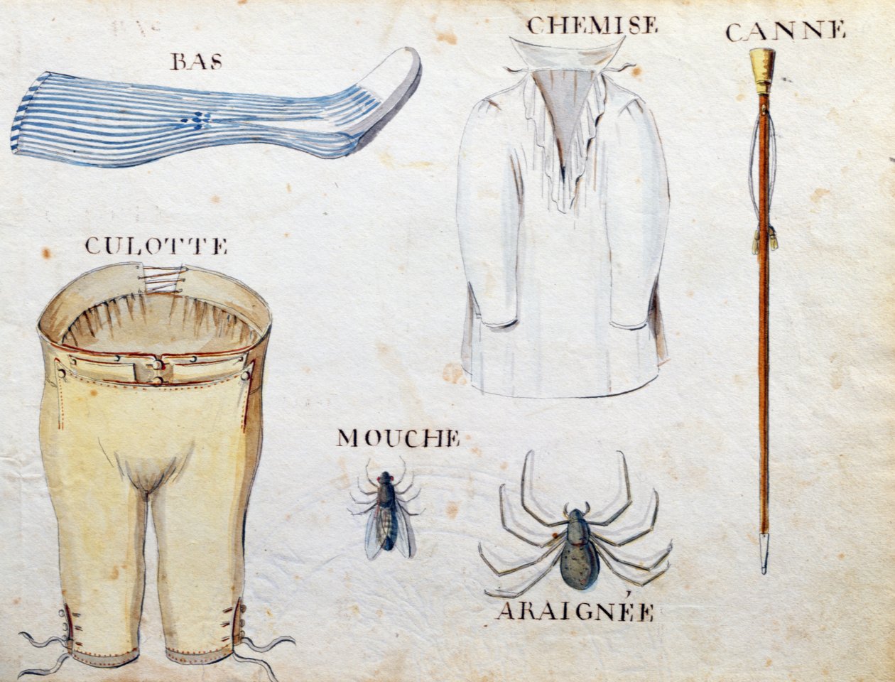 'A French Alphabet Book of 1814'ten çizimler, pub. Charles Plante Güzel Sanatlar, 1814 by Arnaud de Beauregard