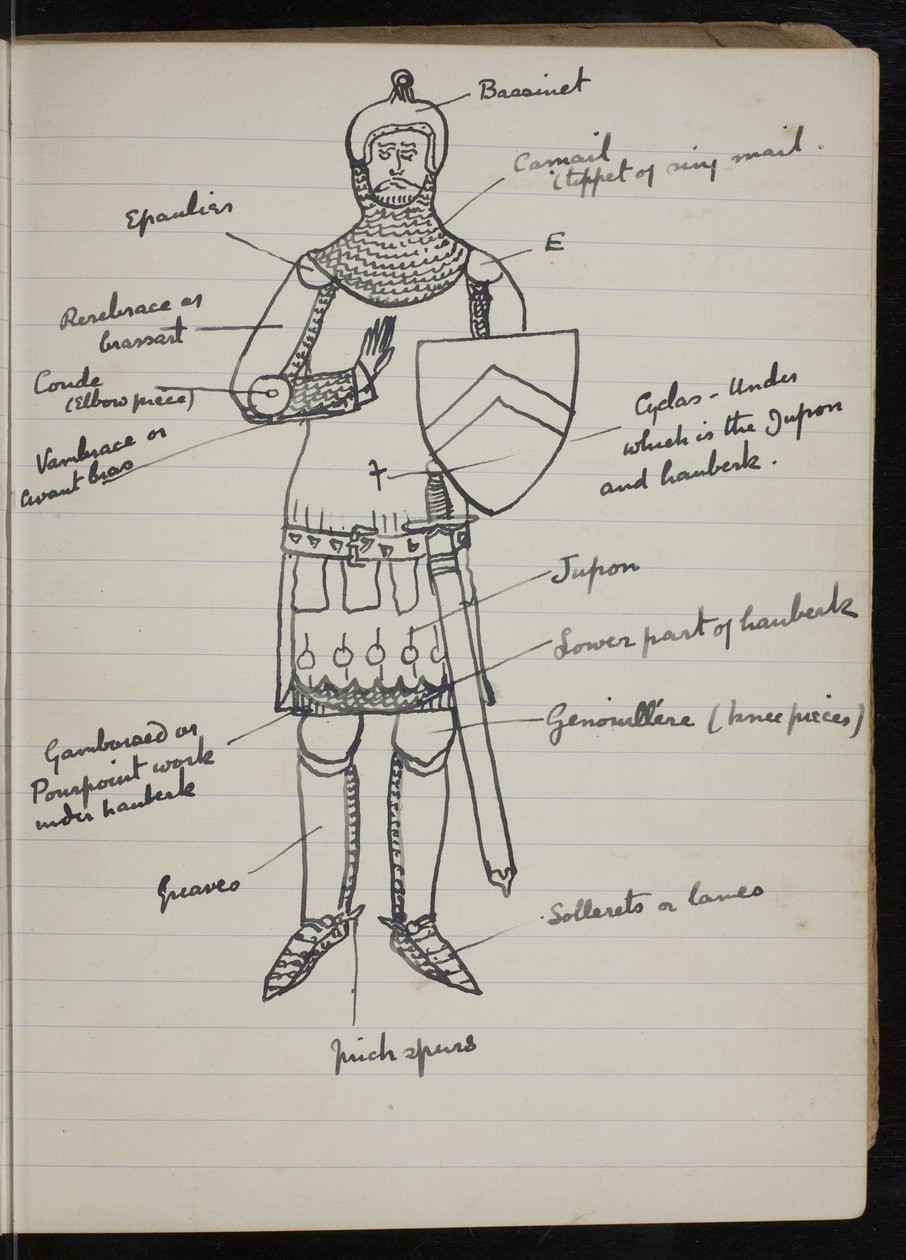 The White Company için bir defterden sayfa, The Newberry Library Vault Folio Case MS 5116 no. 2 by Arthur Ignatius Conan Doyle