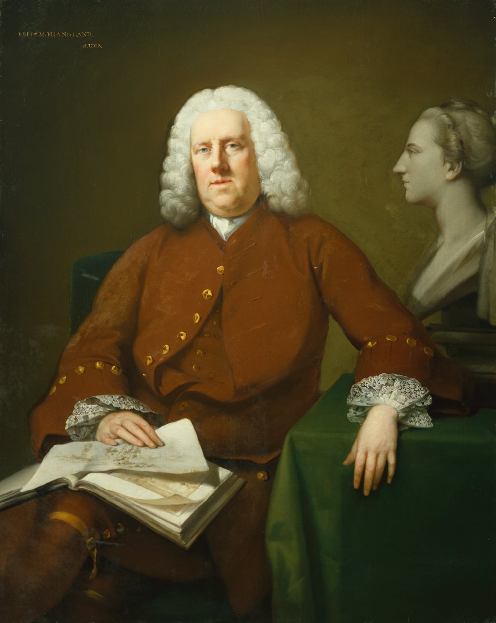 Sir Frederick Frankland