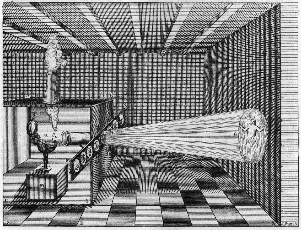 Bir camera obscura (Sihirli Fener), cehennemde yanan bir adamın görüntüsünü yansıtır - (Sihirli fener. Peder Kircher