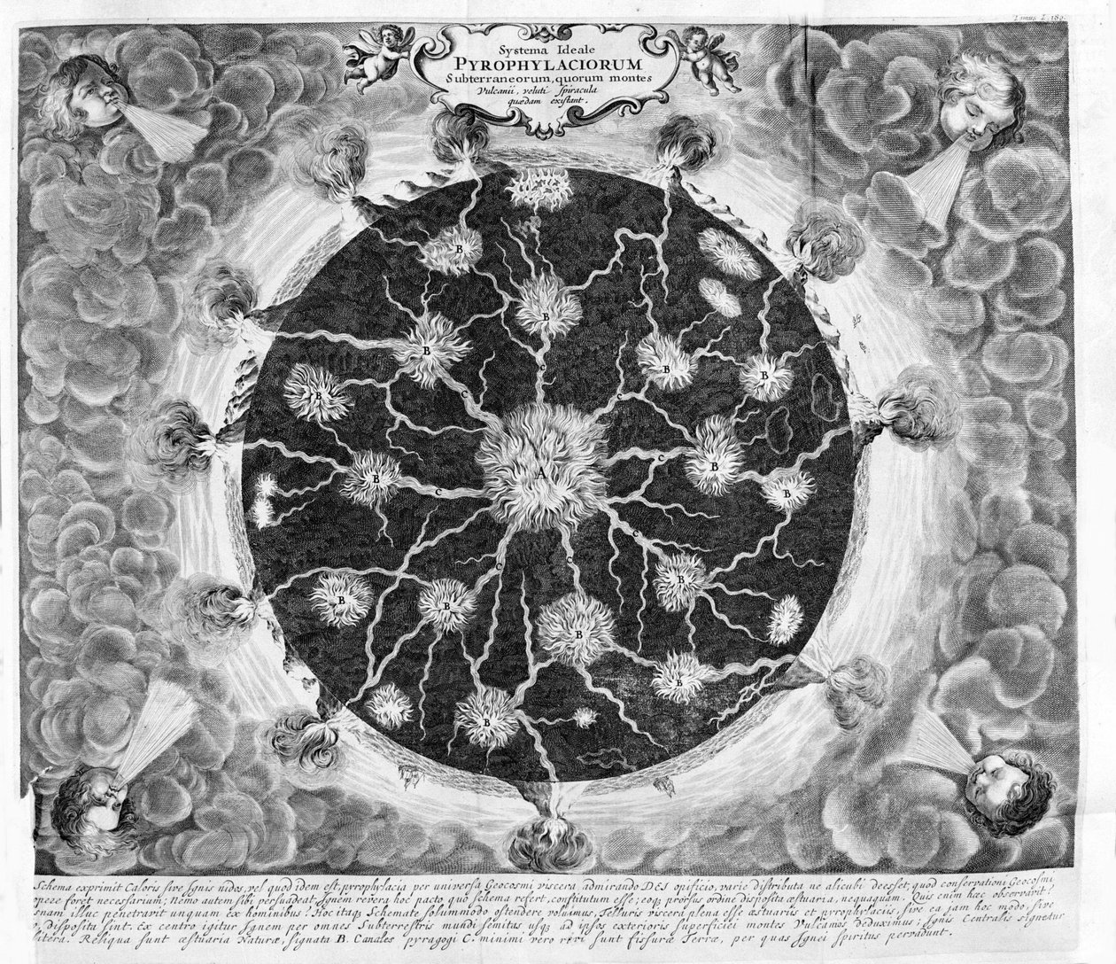 Athanase Kircher'in “Mundus subterraneus” (veya Athanasius Kircheri) adlı bakır gravürden, merkezi ateşi, yangınları ve yanardağları gösteren dünyanın enine kesiti by Athanasius Kircher