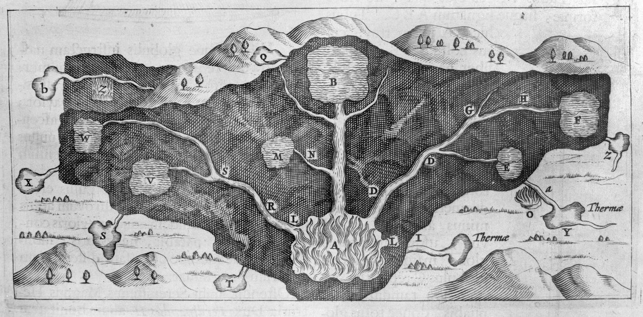 Athanasius Kircher
