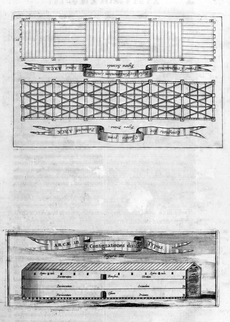 Geminin tanımı, 1675 by Athanasius Kircher