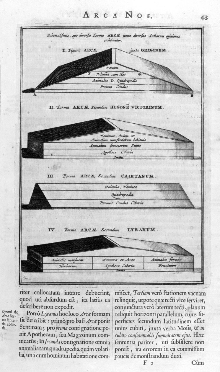Geminin tanımı, 1675 by Athanasius Kircher