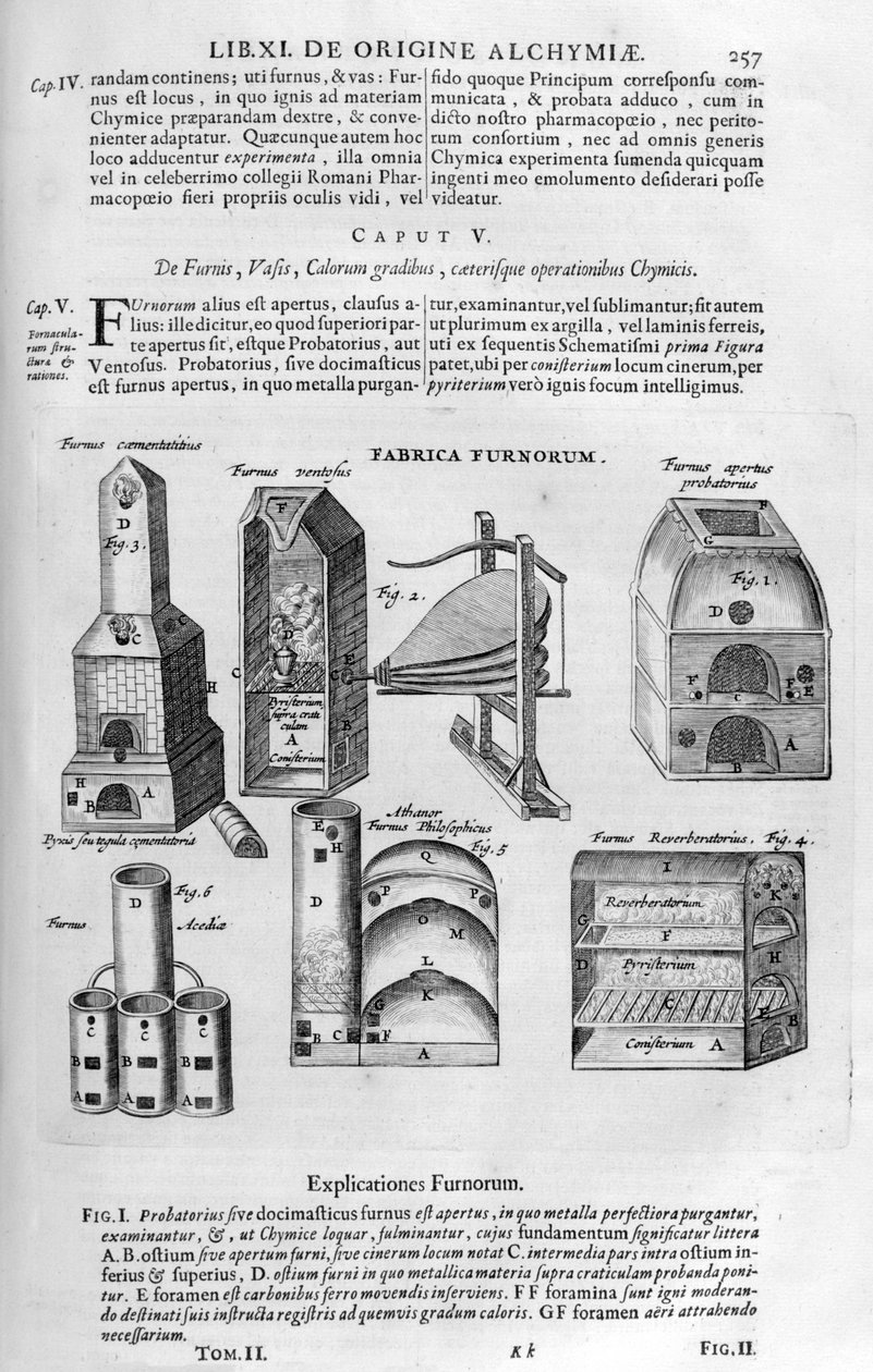 Fırınlar, 1678 by Athanasius Kircher