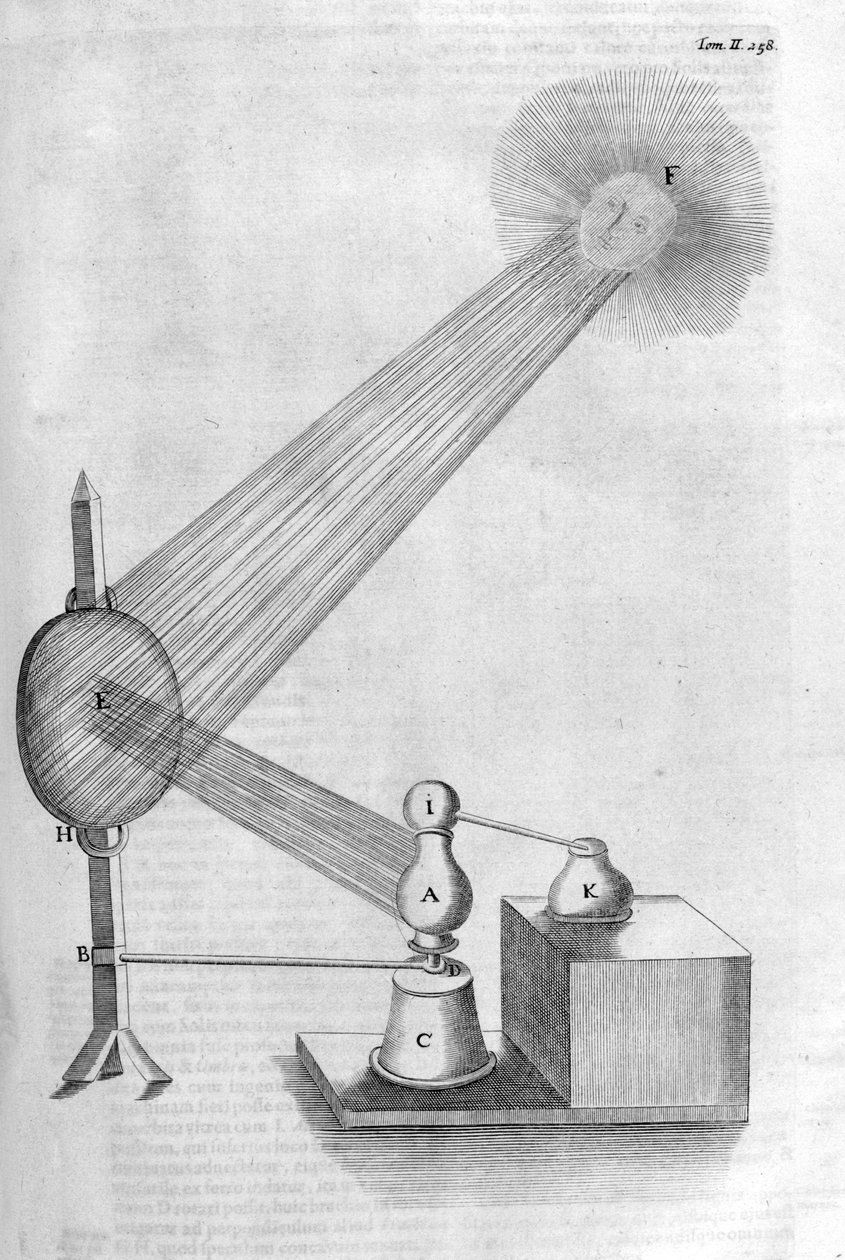 makine, 1678 by Athanasius Kircher