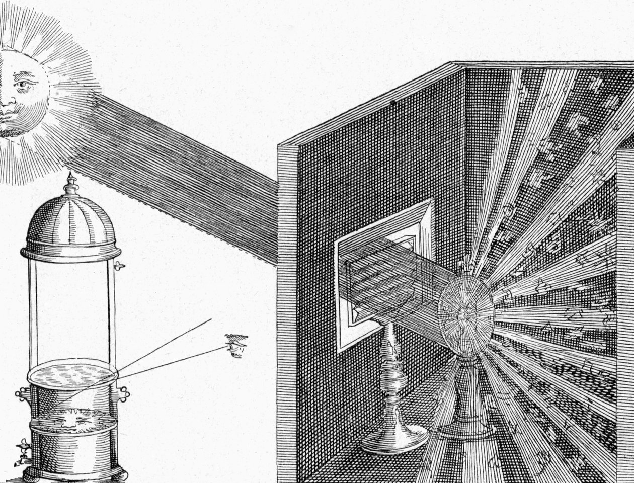  by Athanasius Kircher