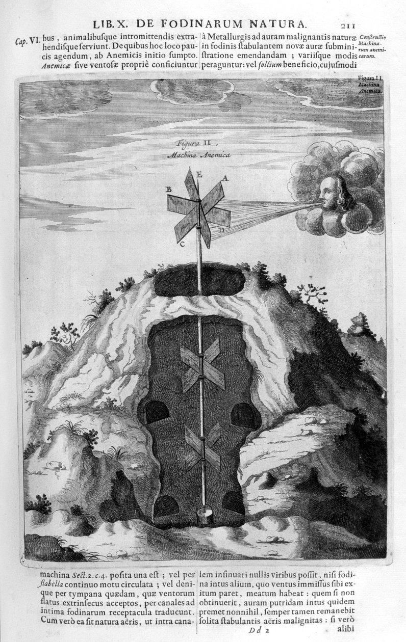 Rüzgar pompası, 1678 by Athanasius Kircher