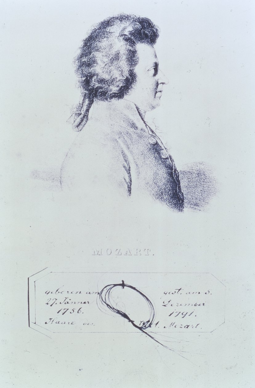 Wolfgang Amadeus Mozart