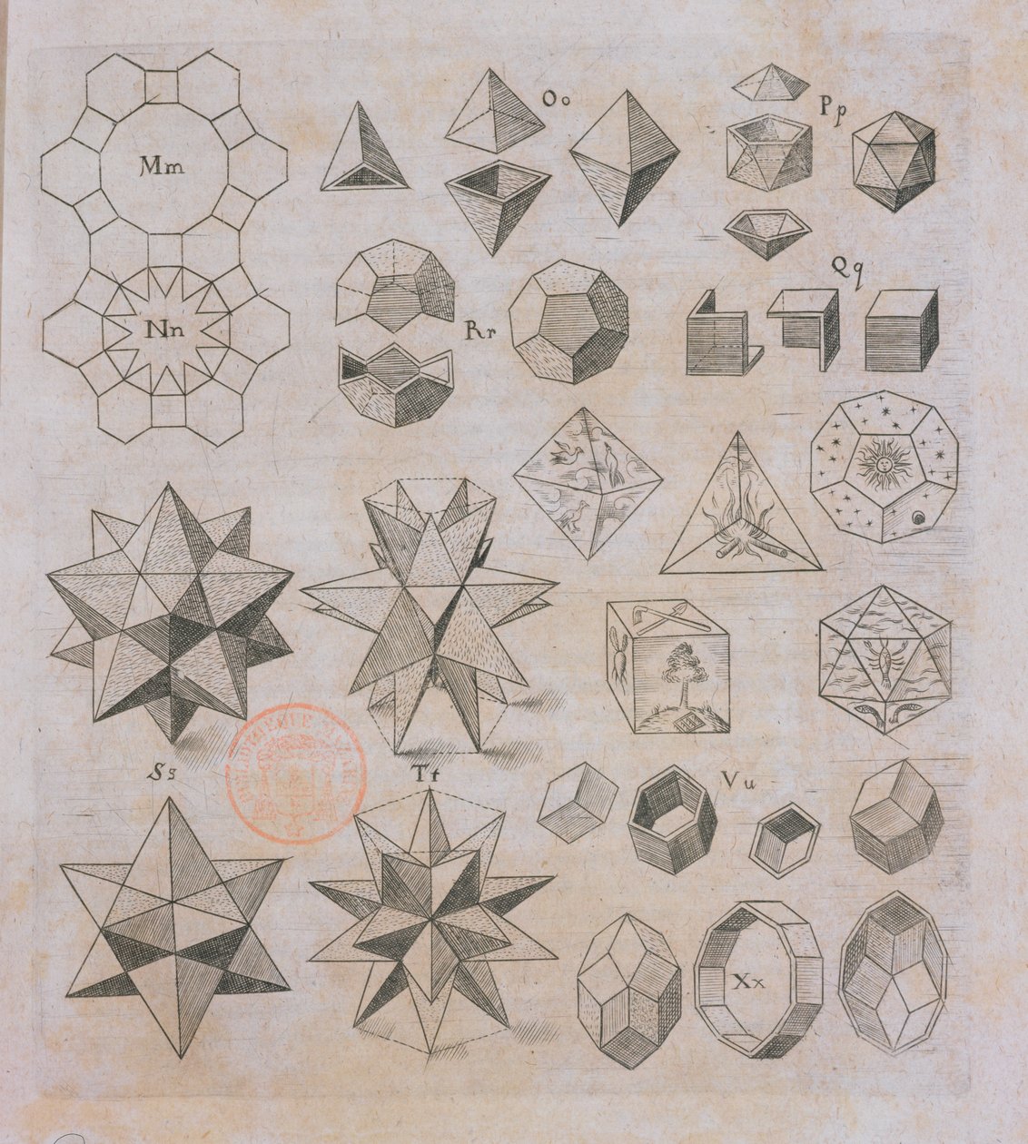 Johannes Kepler (1571-1630) tarafından yazılan Harmonices Mundi