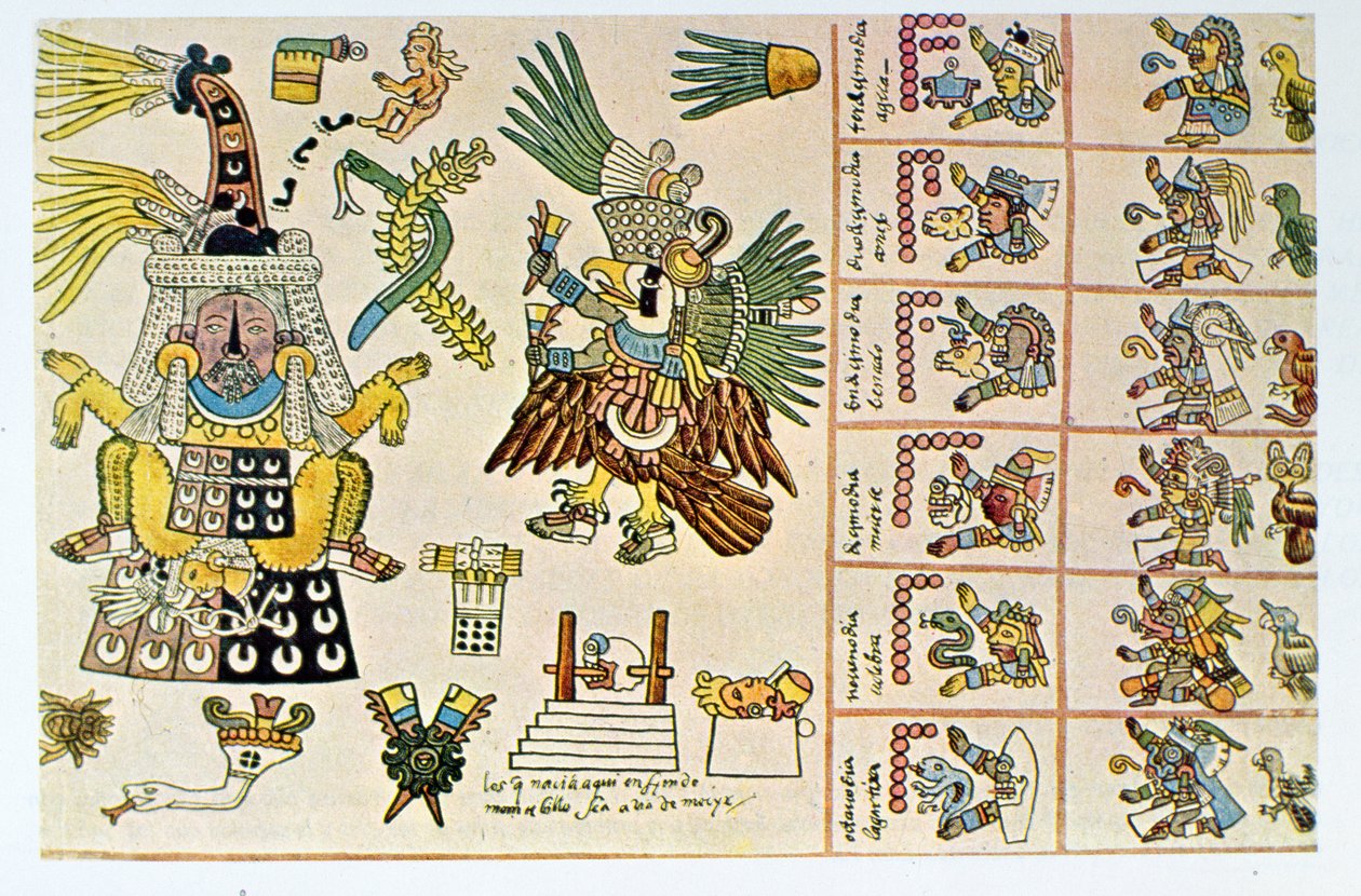 Kodeks Borbonicus'un faks kopyası, Tlazolteotl ve Tezcatlipoca'yı tasvir eden detay by Aztec