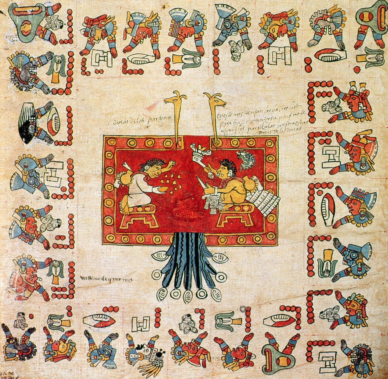 Codex Borbonicus'un faks kopyası, Oxomoco ve Cipactonal takviminin detaylandırılmasını gösteren detay by Aztec