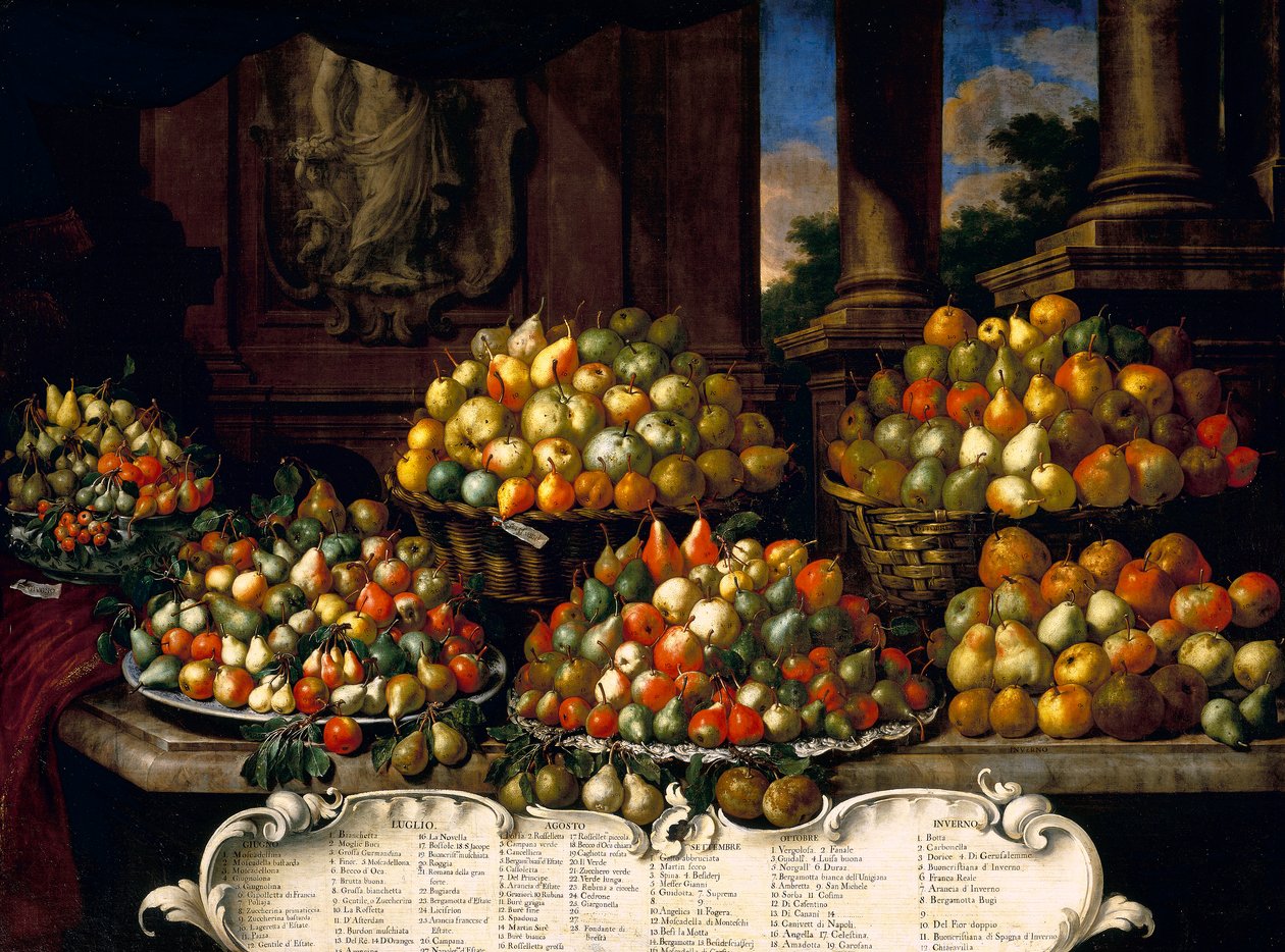 Armutlar by Bartolomeo Bimbi