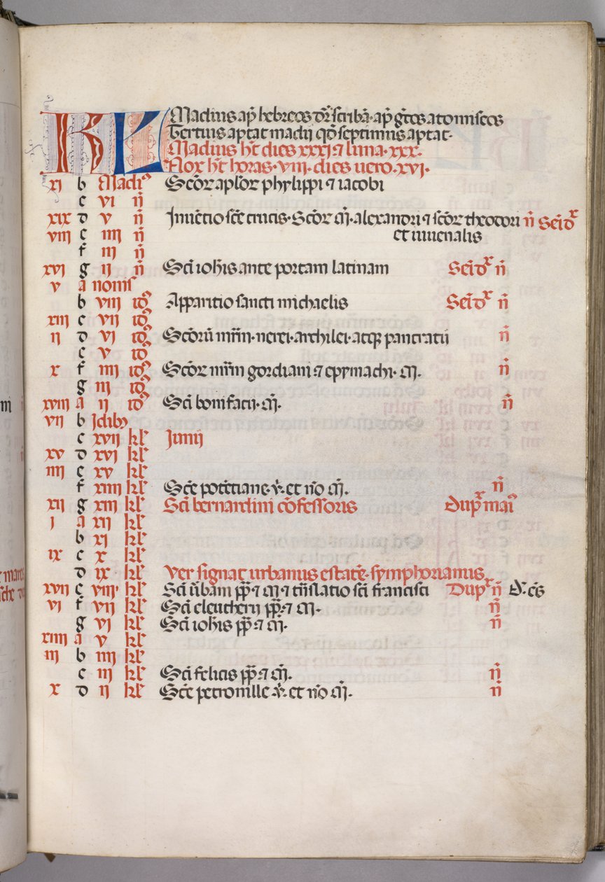 Yanlış satış: Fol. 5r: Mayıs Takvim Sayfası, 1469. by Bartolomeo Caporali