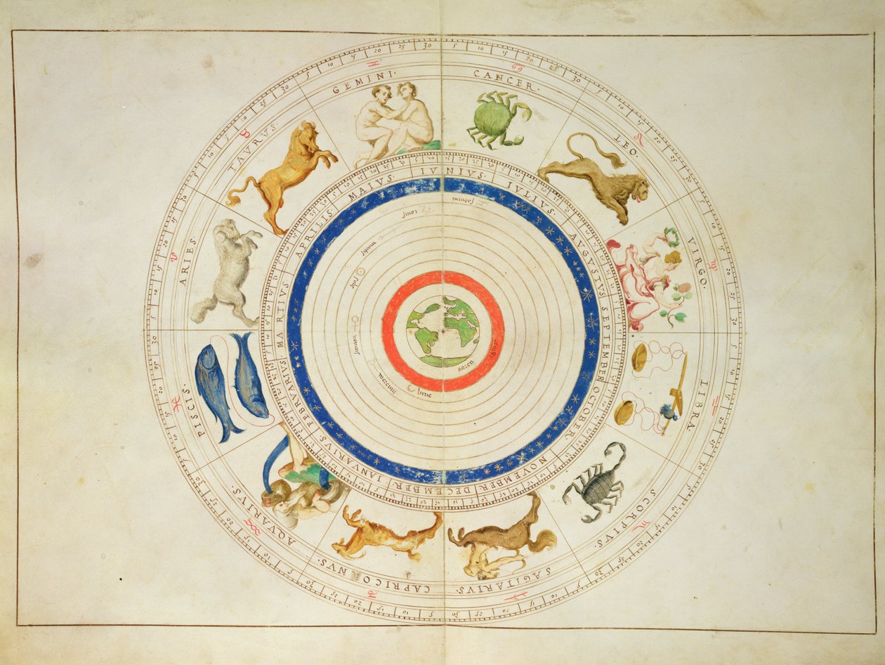 33 Haritadaki Dünya Atlasından Zodyak Takvimi, Venedik, 1 Eylül 1553 (parşömen üzerine mürekkep) by Battista Agnese