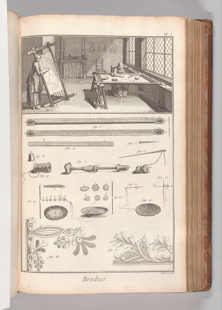 2. Kitap (Bölüm 1), Cilt. 2: Brodeur, Levha I (Nakışçı, Levha 1), Denis Diderot
