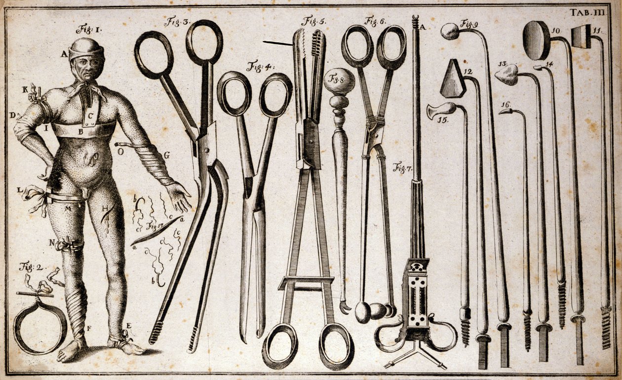 Farklı tipte forseps ve cerrahi aletler. Farklı türde turnike ve bandaj takan bir adam. Benoist Louis Prevost (1735-1809) tarafından resmedilen ameliyat plakası. 18. yüzyıl by Benoit Louis Prevost