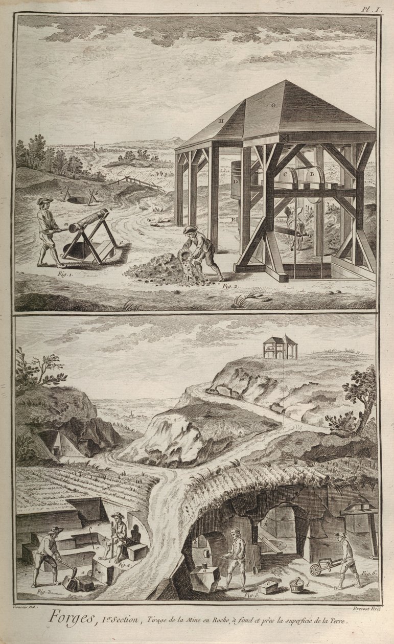 Demir İşleri. Encyclopédie