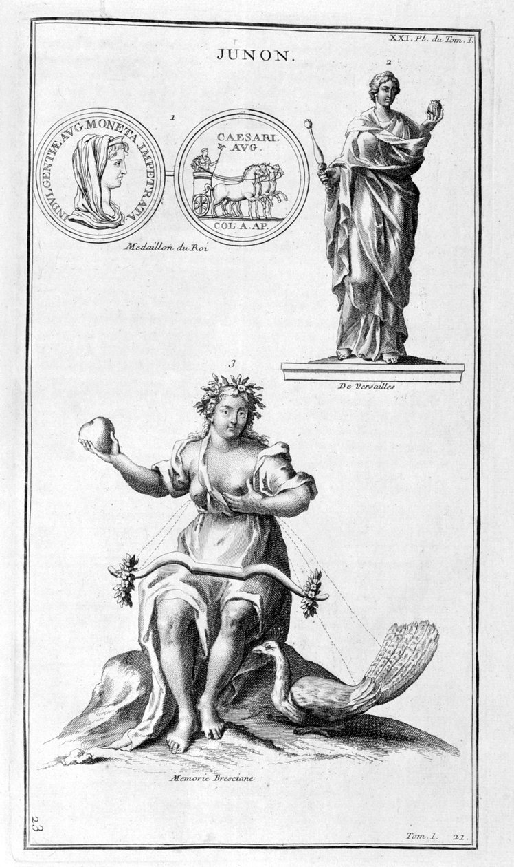 Juno, 1757 by Bernard de Montfaucon