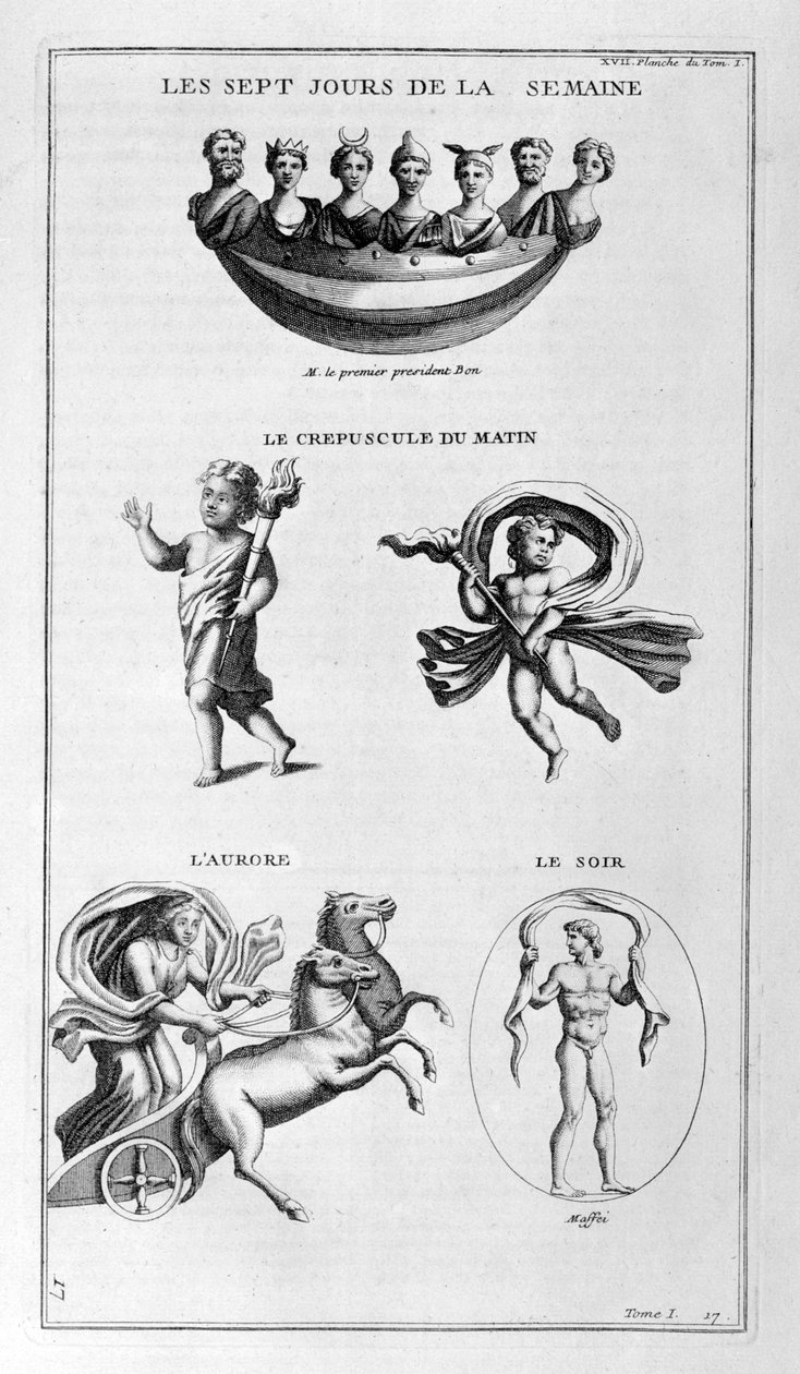 Haftanın yedi günü. Alacakaranlık, sabah, şafak, akşam, 1757 by Bernard de Montfaucon