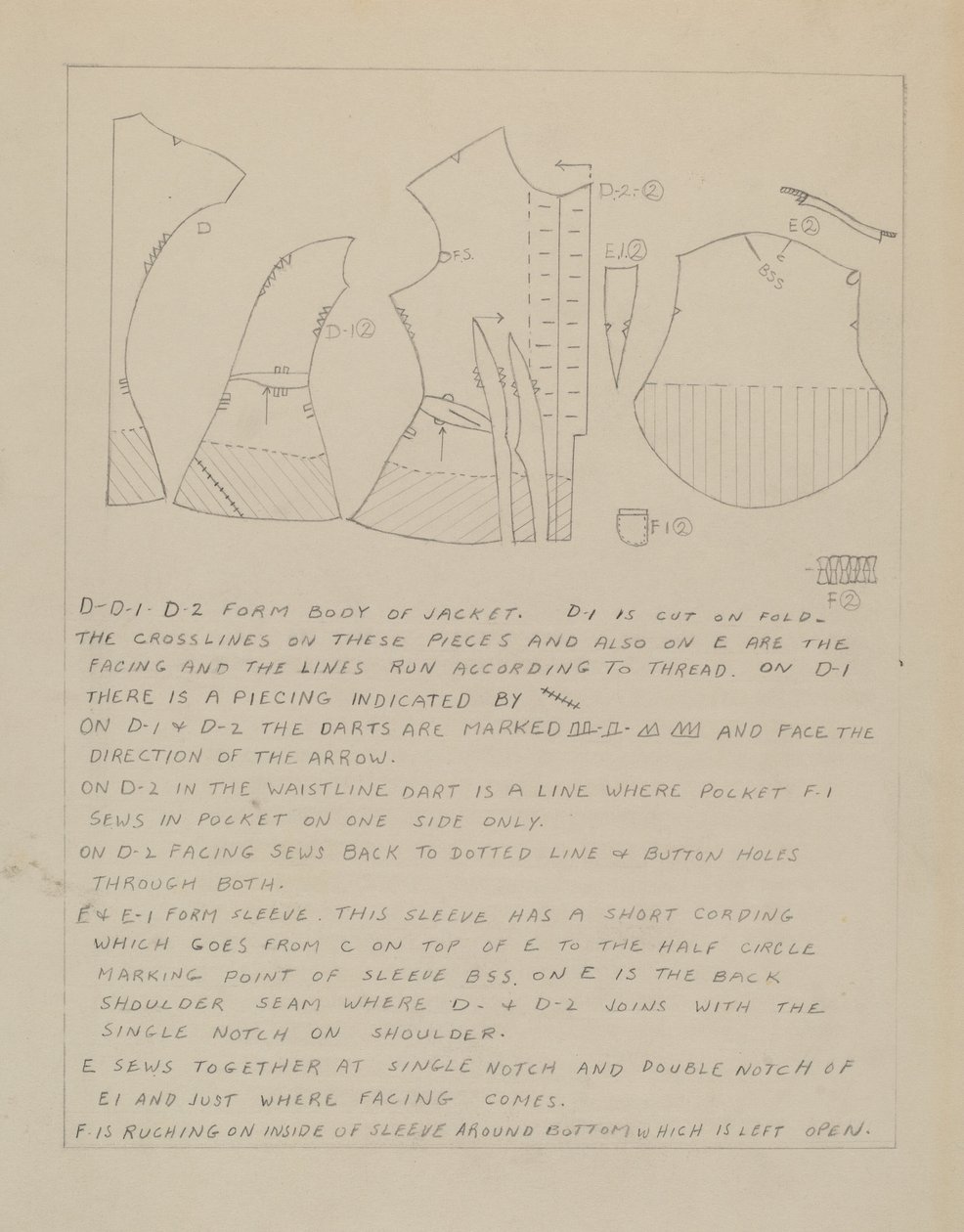 Elbise kalıbı by Bessie Forman