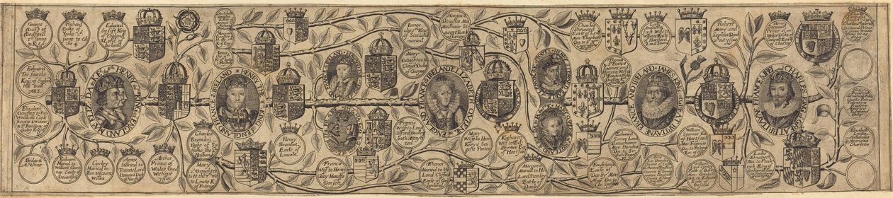 Henry VII, Henry VIII, Elizabeth, James ve Charles