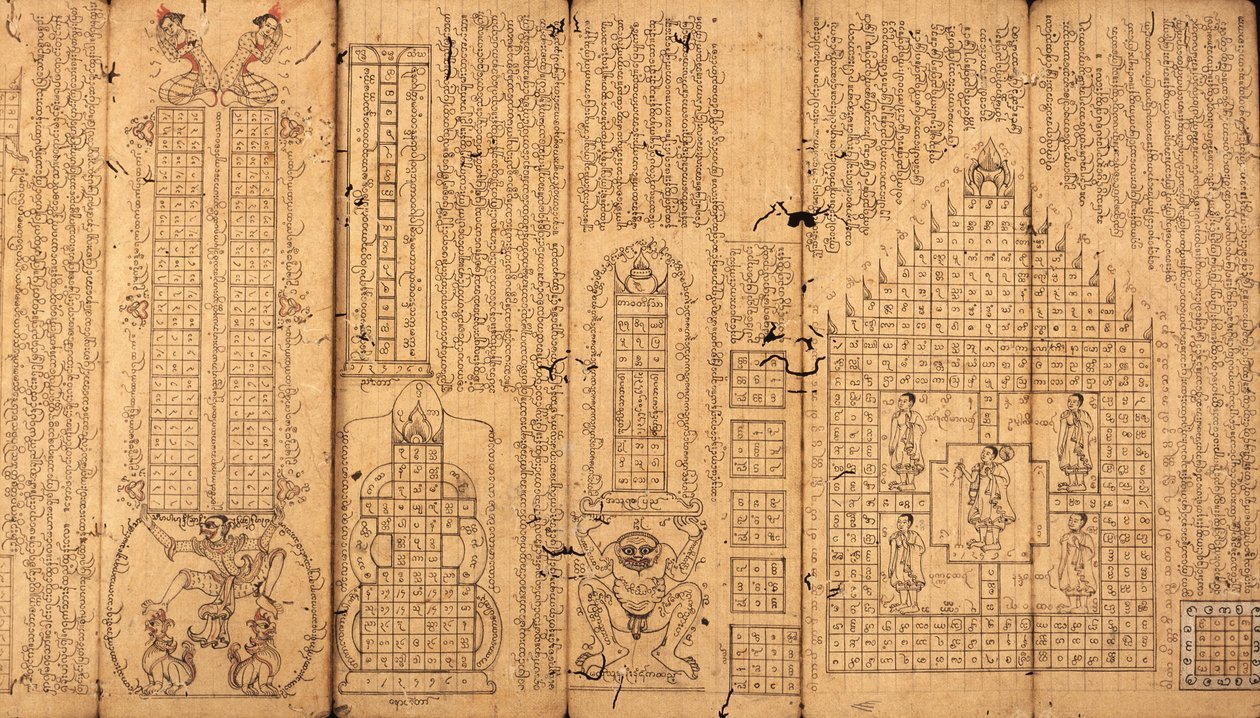 Astroloji Üzerine Birmanya El Yazması by Burmese School