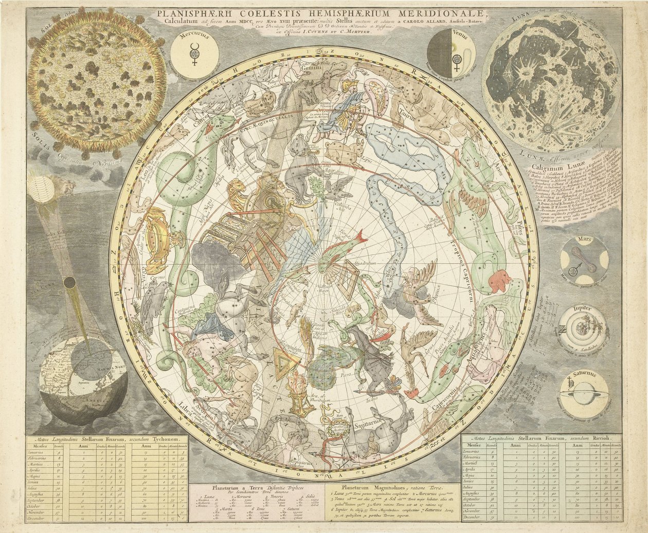 Güney yıldızlı gökyüzünün yıldız haritası Plamisphaerii coelestis Hemisphaerium meridionale (nesne üzerindeki başlık) by Carel Allard