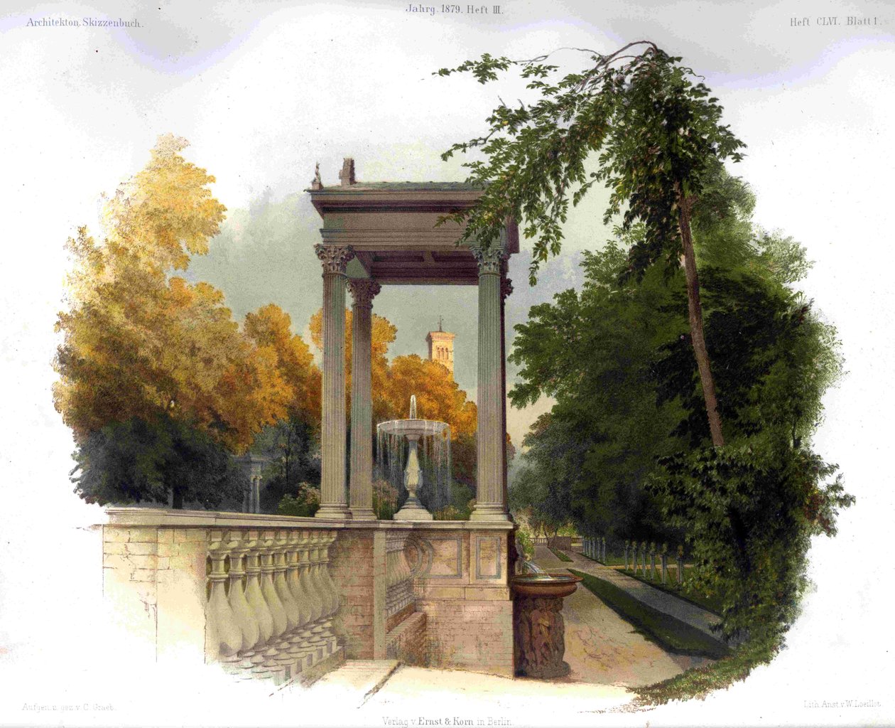 Sanssouci, Potsdam