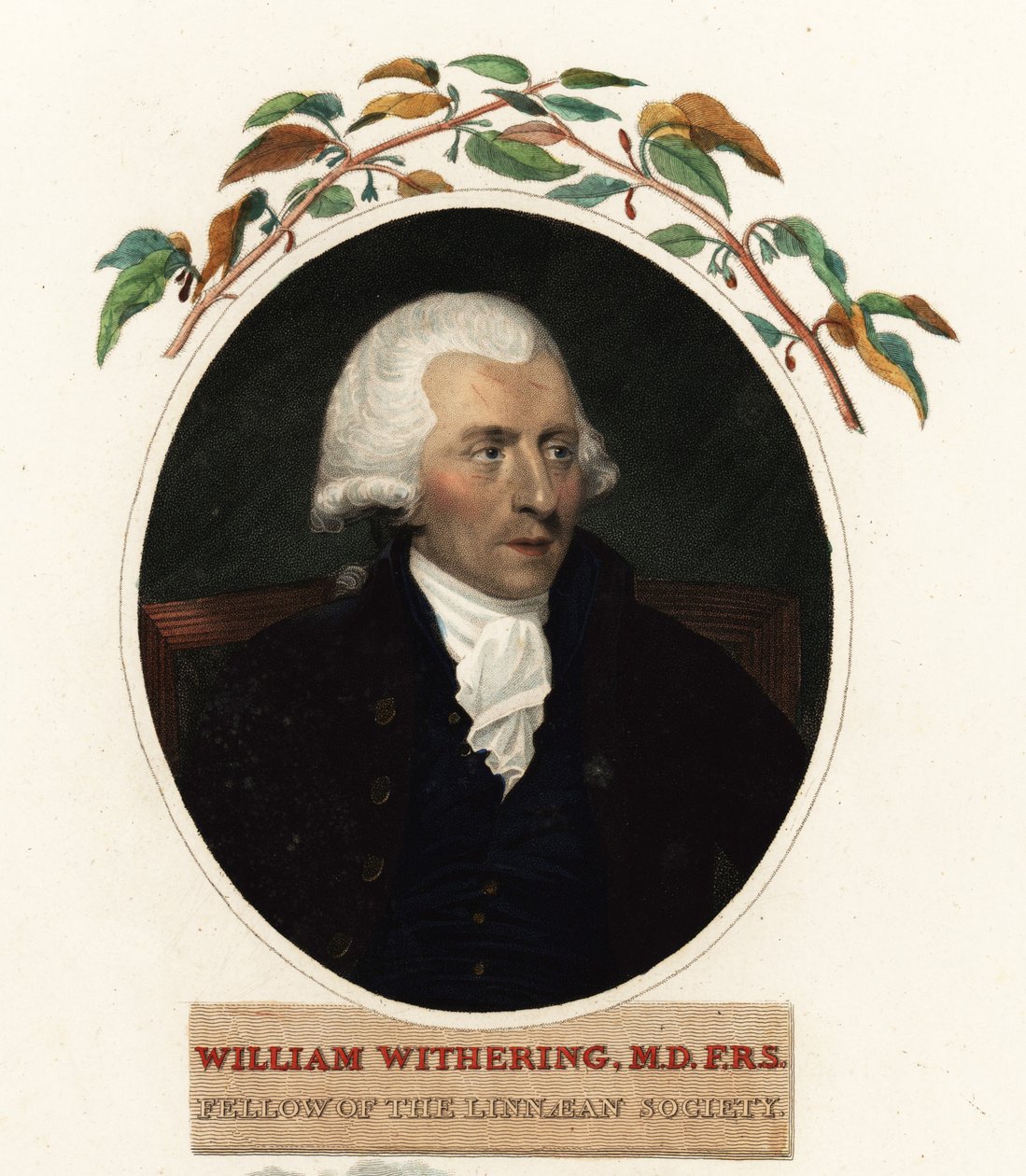 William Withering